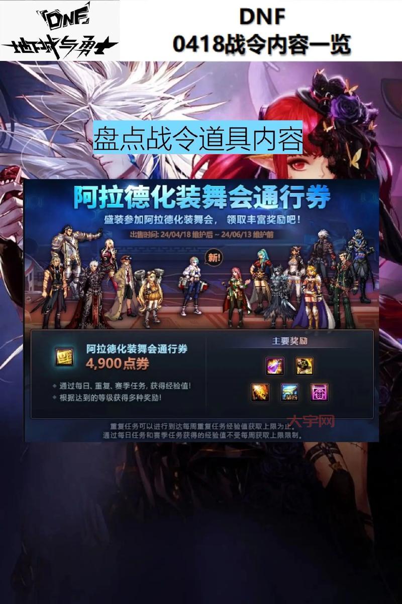 dnf代币券会消失吗？快速了解道具使用期限！