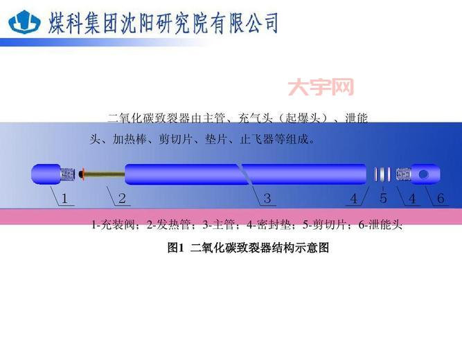 二氧化碳致裂器好用吗？试试就知道有多厉害！