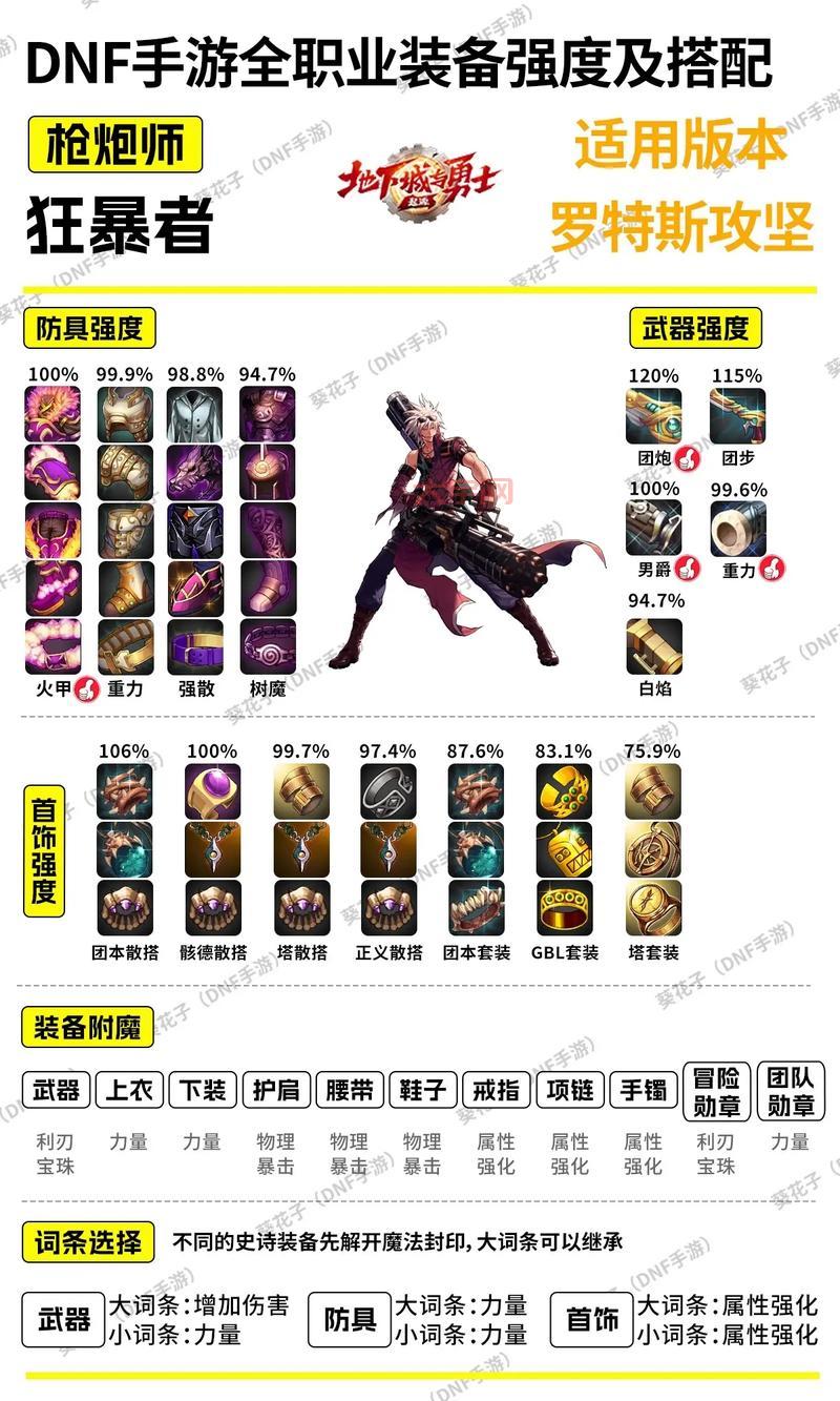 dnf追星逐月武器给谁用好？不同职业搭配推荐！