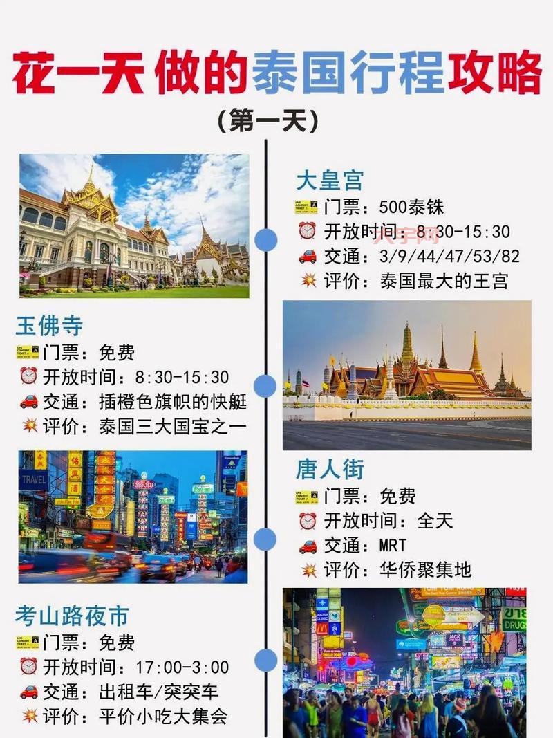 1比5泰国自由行，这样安排行程最合理！