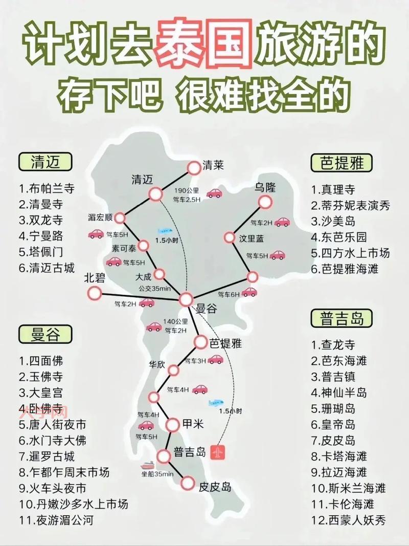 1比5泰国自由行，这样安排行程最合理！