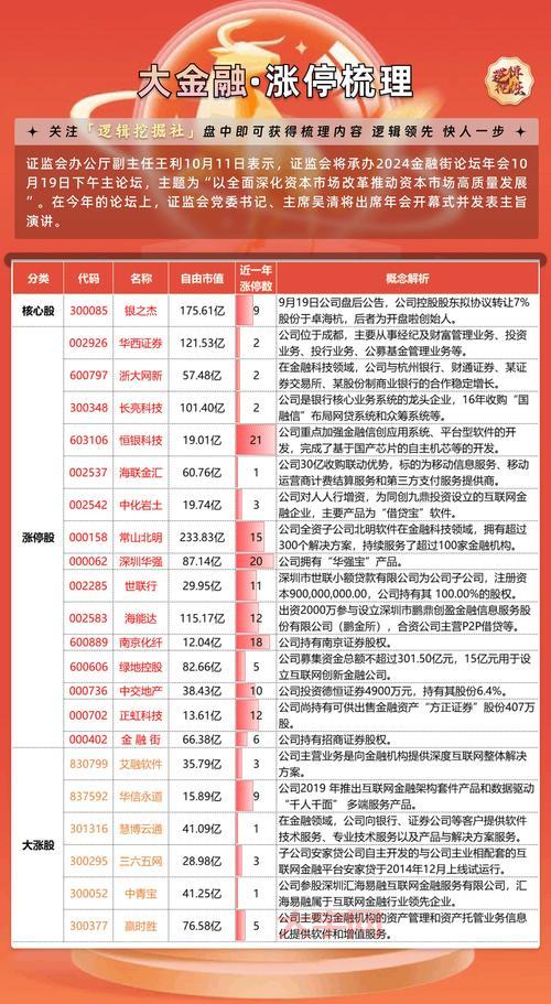 股圣赢富王靠谱吗？3分钟带你了解他的投资策略！