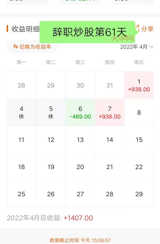 51炒股查询怎么样？看完这篇你就懂了！