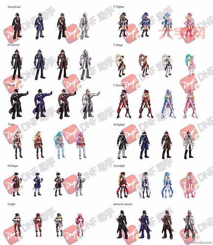 dnf充满爱慕的信怎么用?用途和获取方法详解!