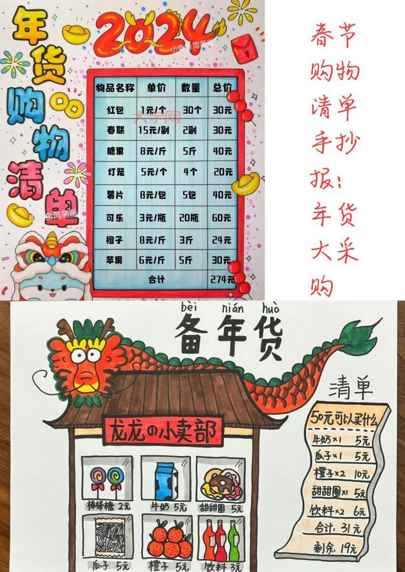 年货大集买什么划算？必买清单帮你列好啦！