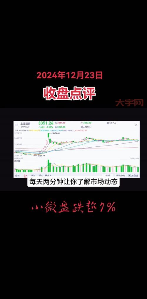 今年股市怎么休市？提前了解休市规则！