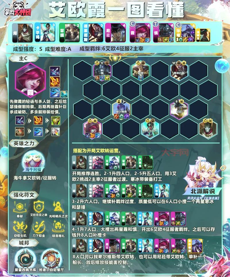 男格斗家转职攻略：这些职业后期都很强！