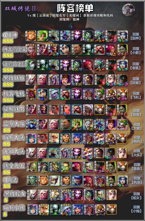 男格斗家转职攻略：这些职业后期都很强！