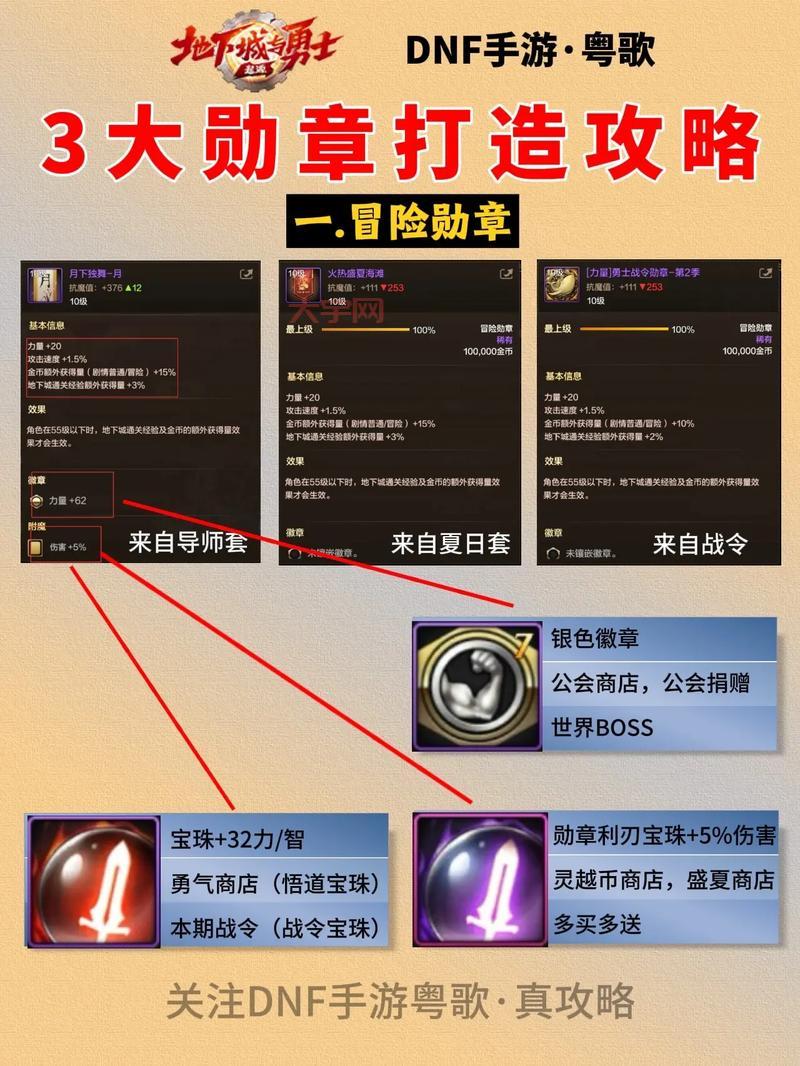 想知道地下城徽章合成秘诀？这几个方法超好用！