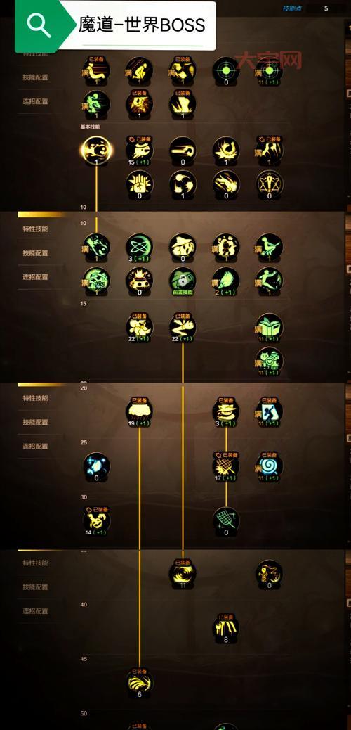 dnfss碎片哪里爆的多？刷图地点推荐让你事半功倍！