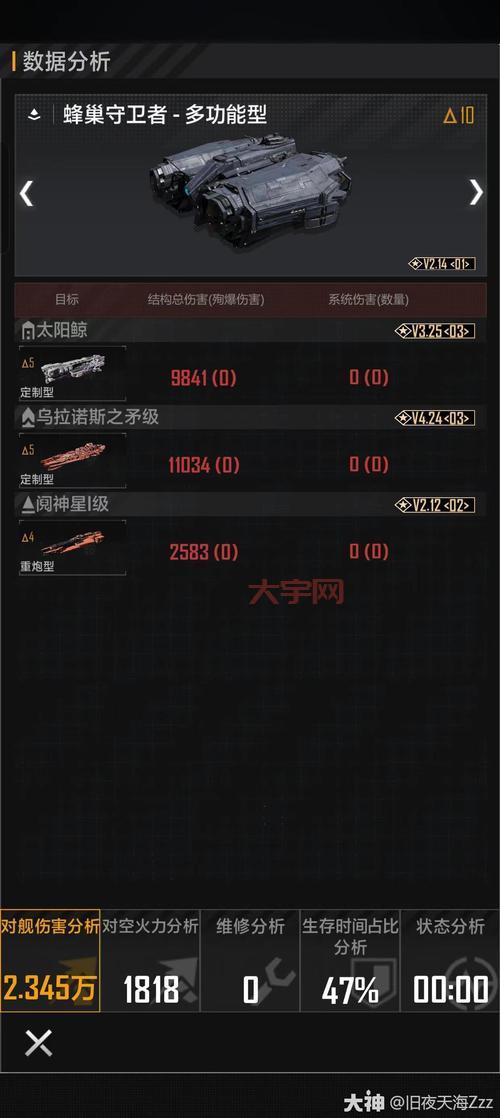 cf01下载哪个版本好？不同版本区别分析！