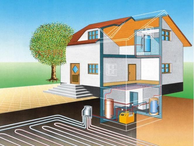 别墅地源热泵省电吗？真实数据来说话！