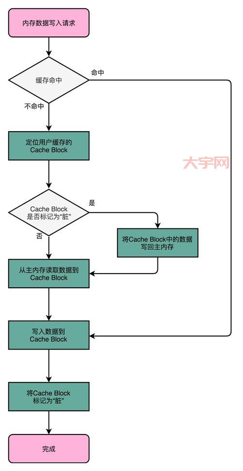ifunbox怎么导入文件？超简单的图文步骤详解！