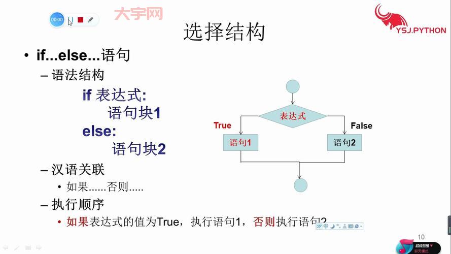 ifunbox怎么导入文件？超简单的图文步骤详解！