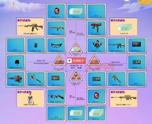 体验服CF点怎么免费领？手把手教你快速获取！