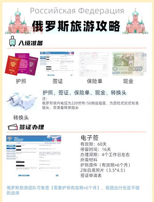 俄罗斯旅游必看攻略（这几个景点美到爆！）