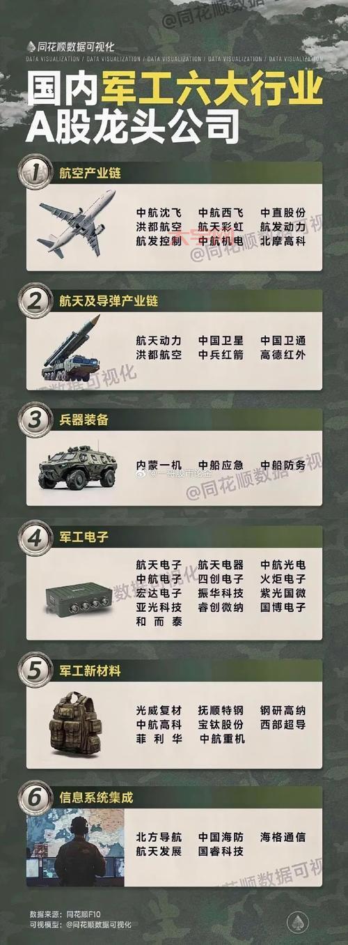 中国最新军事演习有啥看点?专家解读来了!