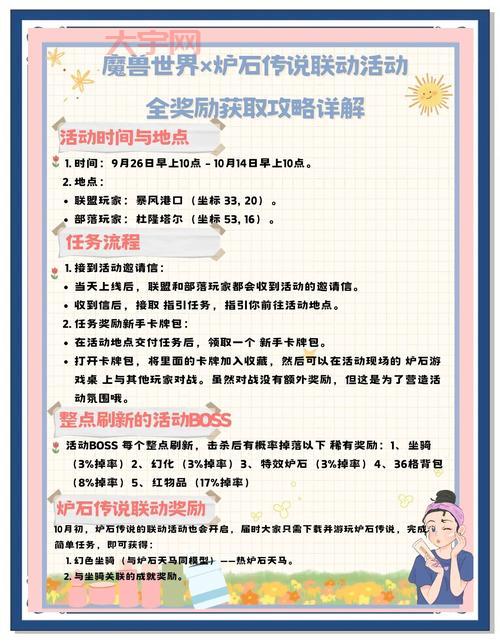 炉石传说英雄模式奖励有什么？快速拿满奖励技巧！