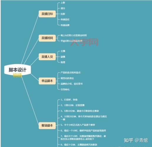 架设传奇怎么弄？新手也能快速上手的保姆级教程！