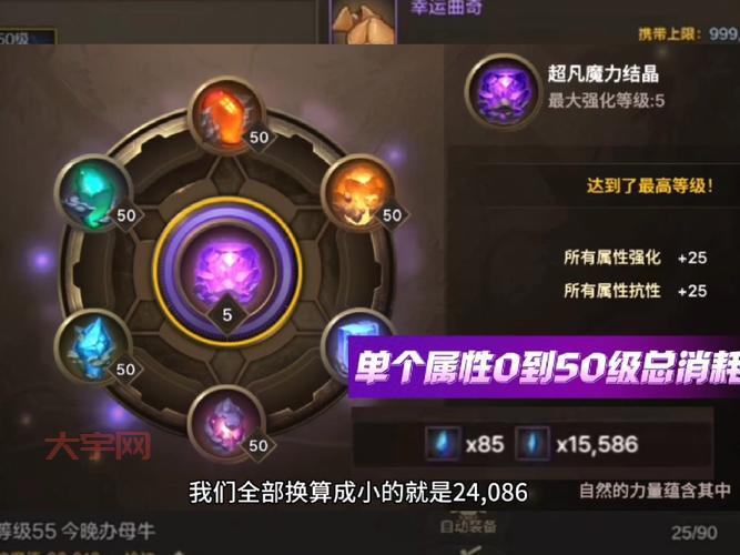 dnf圣物怎么升级？快速提升圣物等级技巧！