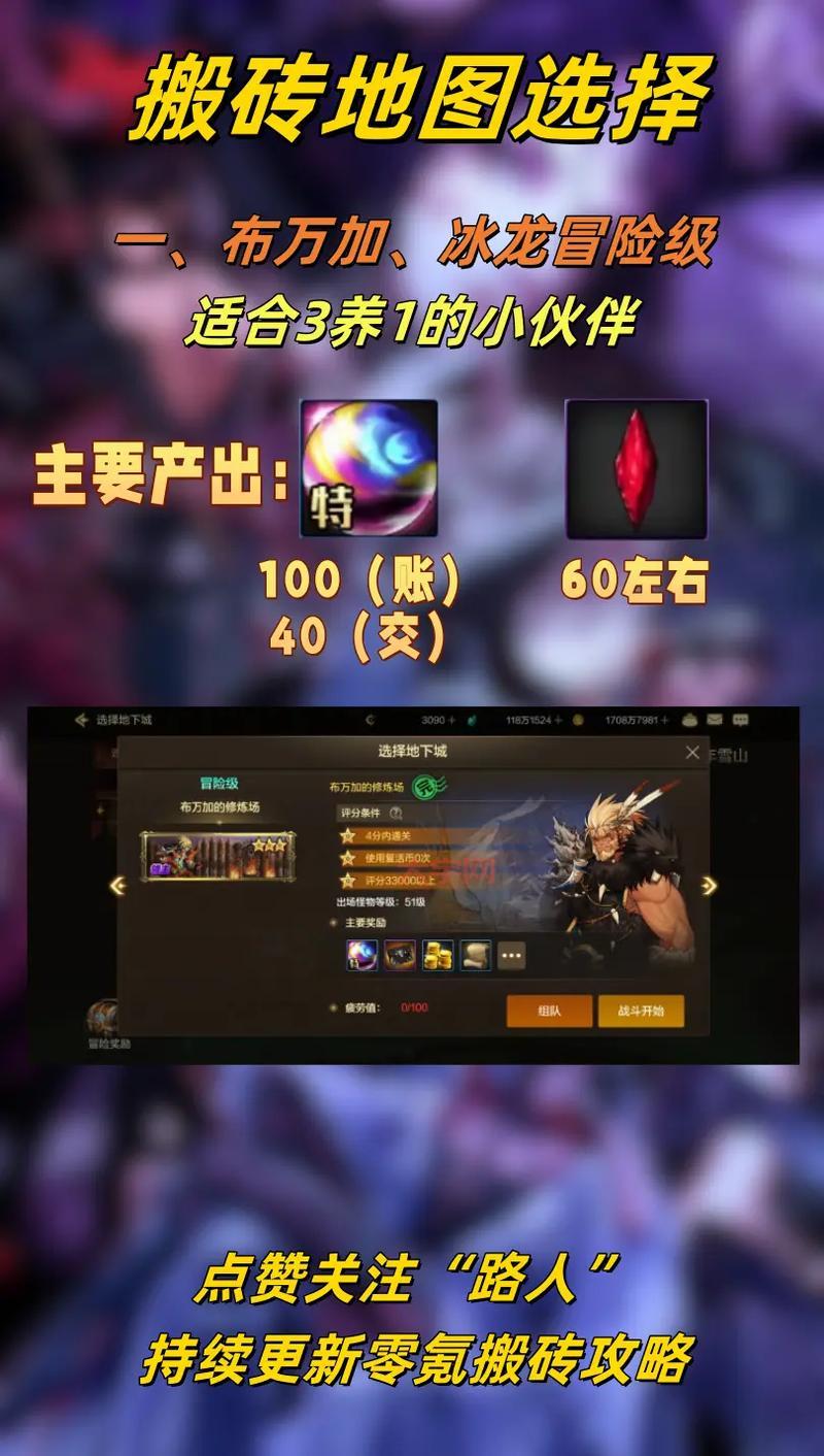 dnf现在搬砖哪里最赚钱？版本热门推荐地下城一览！