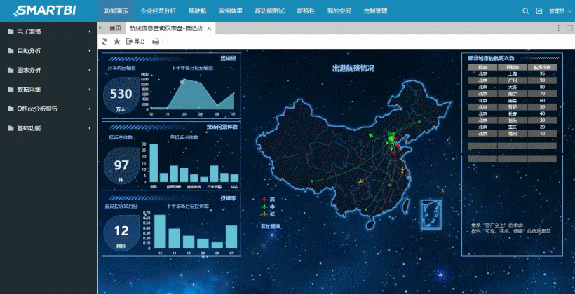 楚河汉界辅助安全吗？使用这类工具要注意什么？