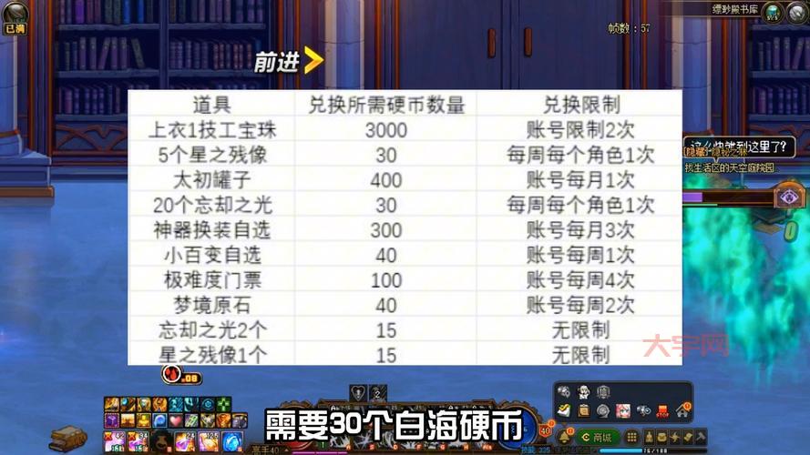 dnf头肩宝珠推荐，不同职业这样选宝珠准没错！