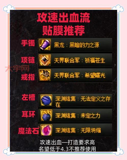 dnf红字装备如何处理？净化书的获取与使用指南！