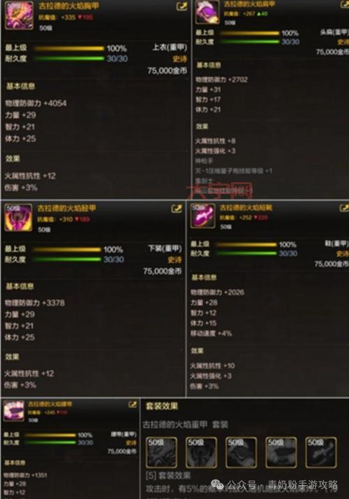 dnf红字装备如何处理？净化书的获取与使用指南！