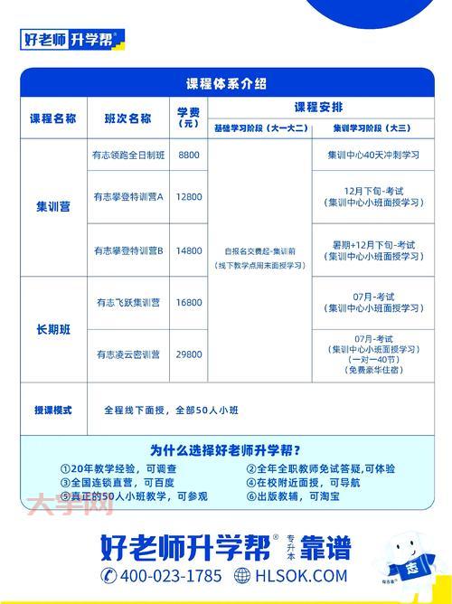传课好用吗？功能、效果、费用全方位解析给你看！