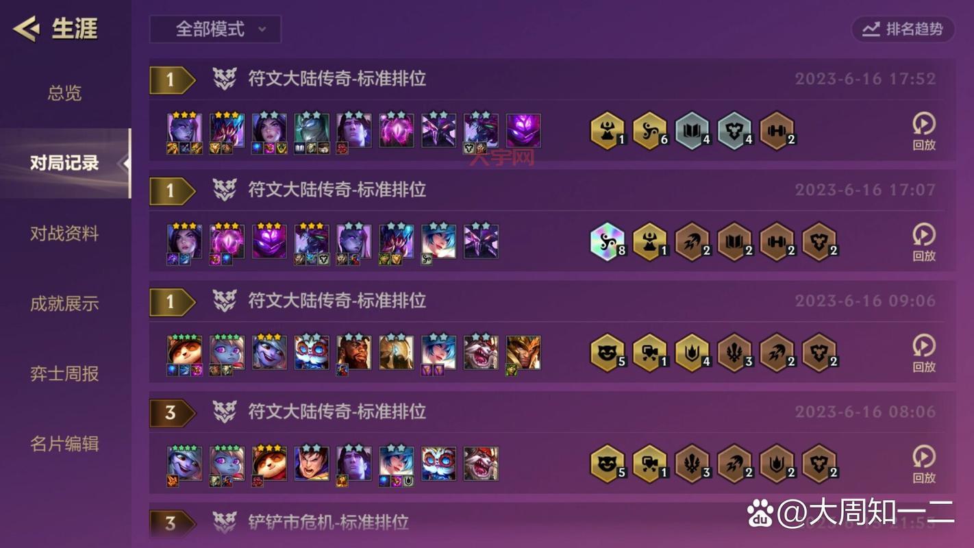 一套符文多少钱？高性价比符文搭配推荐！