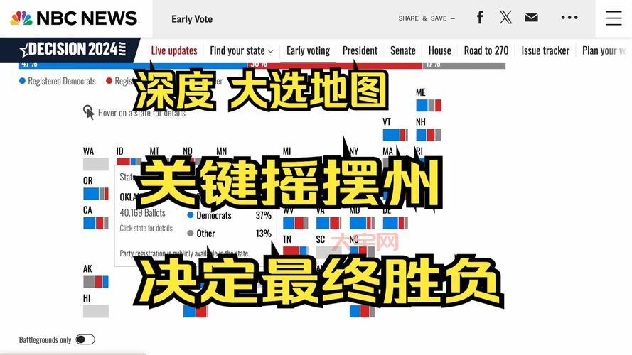 希腊大选2024：最新进展和结果分析！