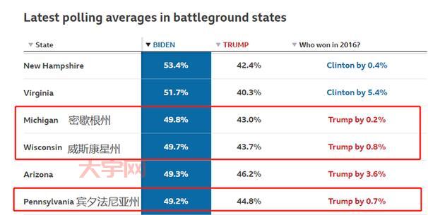 希腊大选2024：最新进展和结果分析！