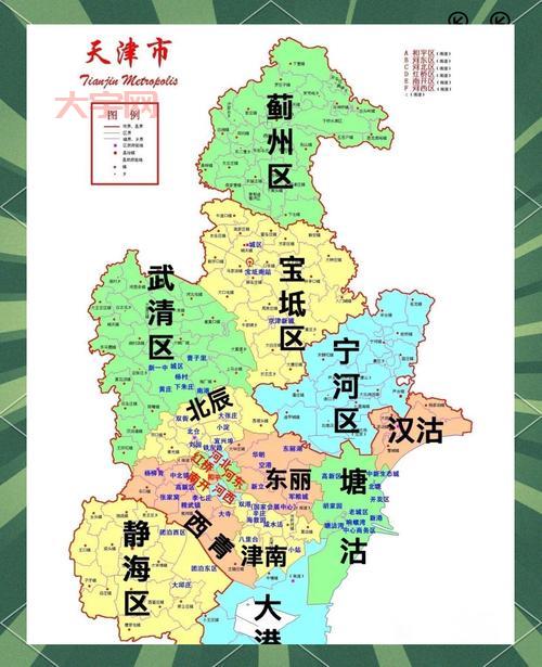 天津房产哪个区值得买？本地人给你分析分析！