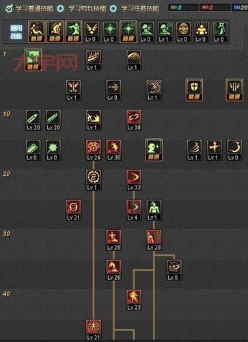 dnf瞎子最新刷图加点，版本答案看这里！