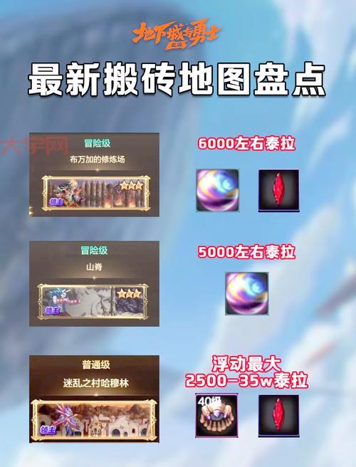 dnf冰石哪里爆的多？搬砖党必看刷图地点推荐！