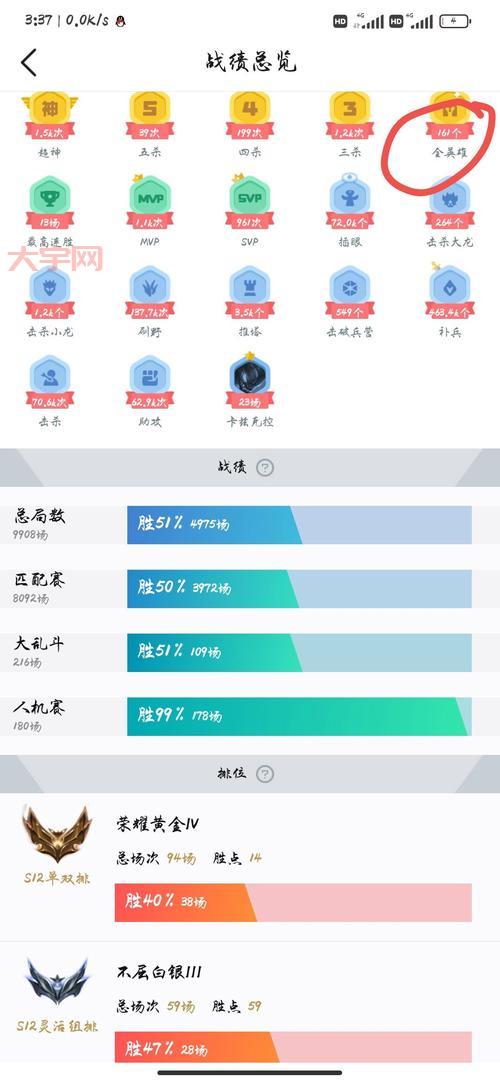 cf职业选手怎么赚钱?揭秘高收入背后的秘密!