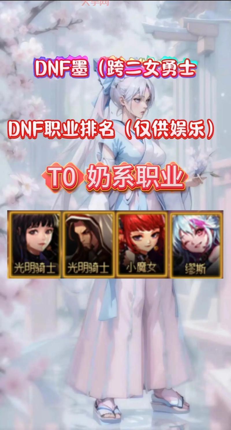 dnf预约角色奖励有哪些？这些福利千万别错过！