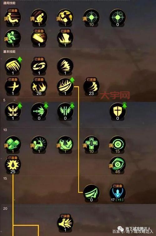 dnf狂战士pk怎么玩？加点和技巧全面解析！