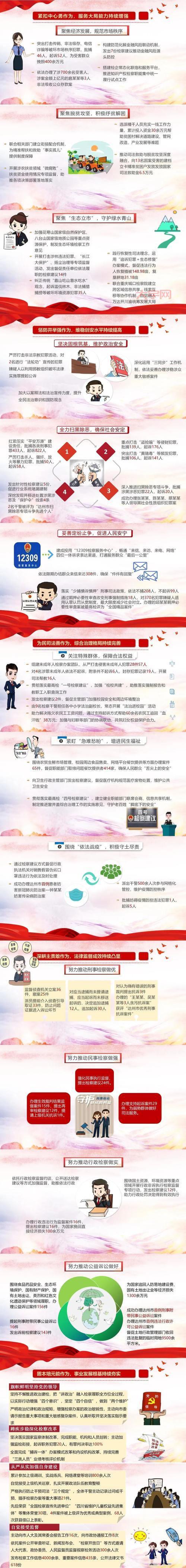 万源新闻在哪看最快？这个网站你不能错过！