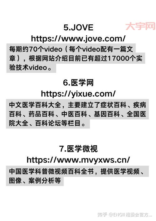 想找靠谱的医学资讯？这几个方法一定要知道！