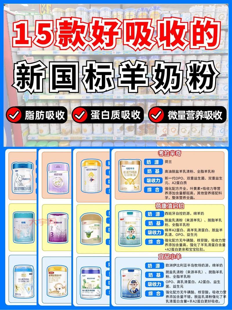 新西兰羊奶粉排行榜，这几款口碑爆棚值得买！