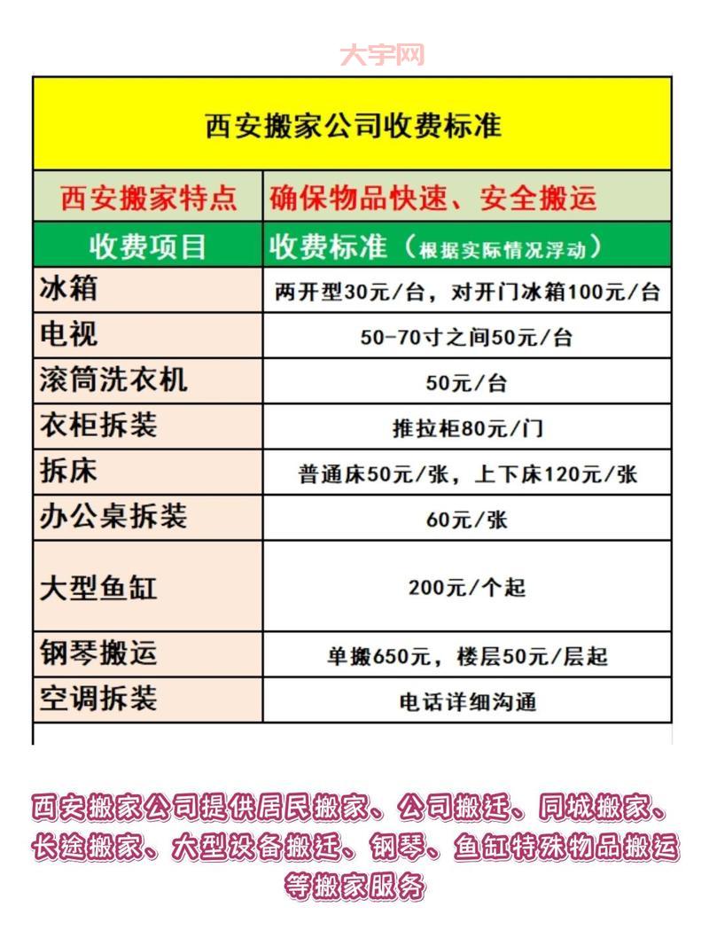 開封引っ越し会社ランキング、サービス品質と価格を比較!