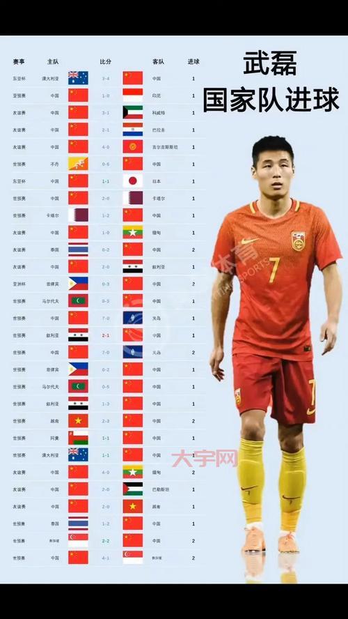 武磊西甲进球引爆国内热议，球迷直呼过瘾！