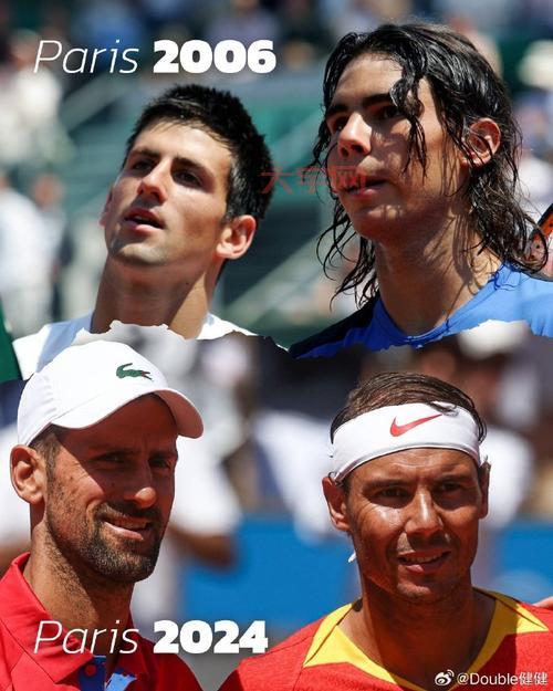 纳达尔德约科维奇交手记录大盘点,谁是历史最佳?