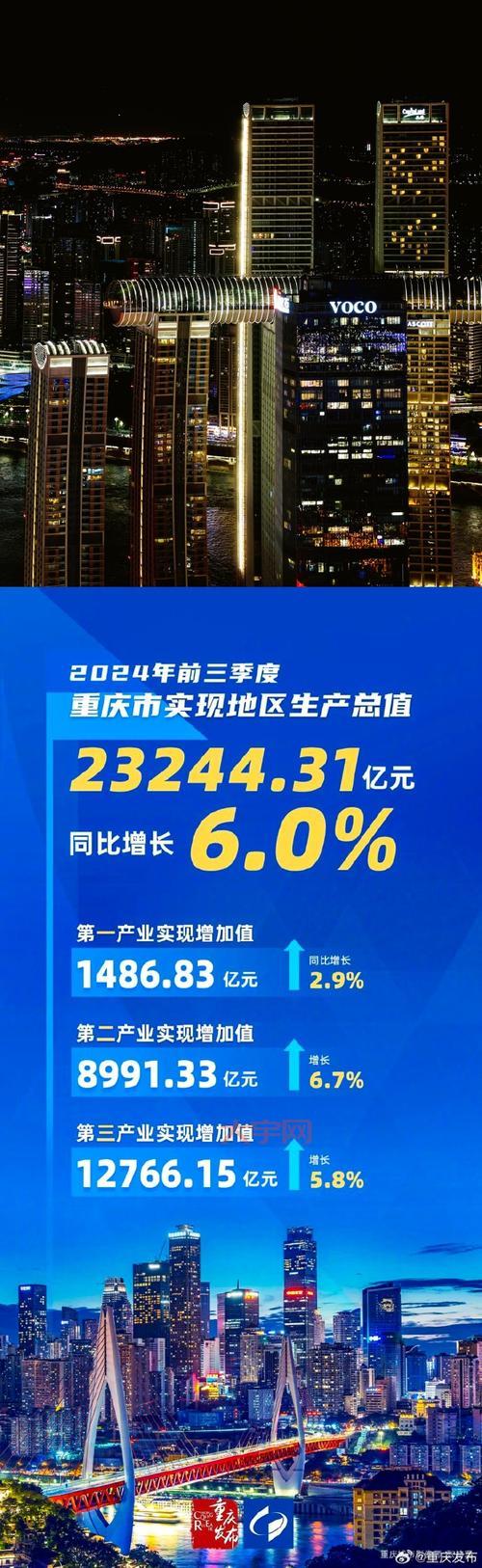 刚刚！重庆最新新闻发布，速看！