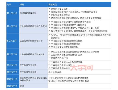 a资源吧无限看安全吗？深度解析保障用户体验！