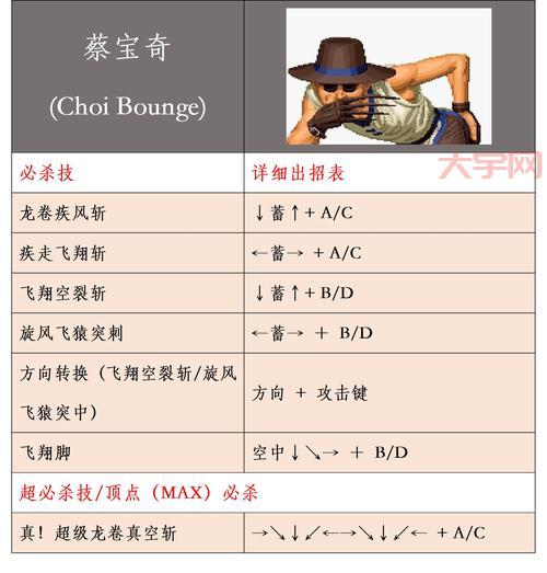 蓝拳装备怎么搭配？老玩家教你提升战斗力！