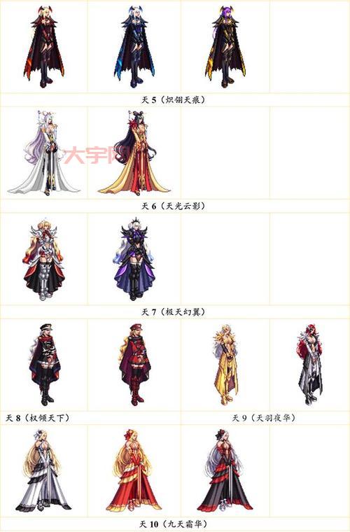 dnf万圣节时装怎么获得？最新活动攻略看这里！