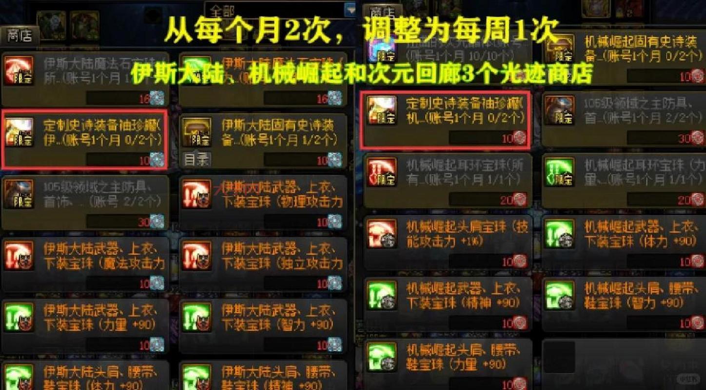 dnf传说装备自选礼盒最划算的选择是什么？